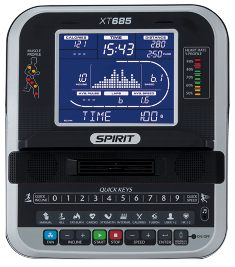 SPIRIT XT685 DC